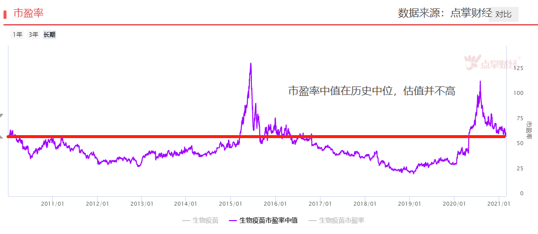 “大宗商品茅台”跌停！顺周期行情尾声！新行情路在何方？