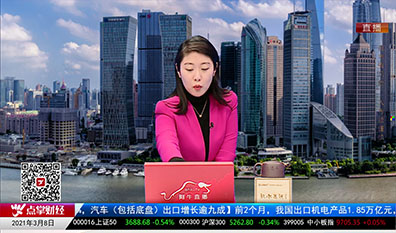 华尔街晨报2021-03-08