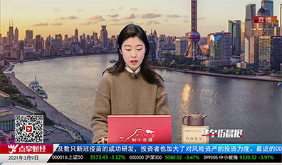 华尔街晨报2021-03-09