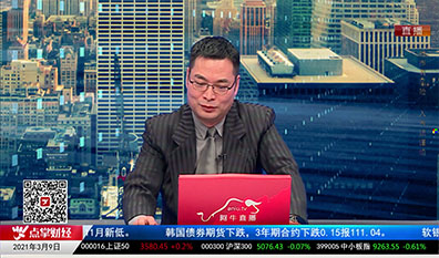 股市诊疗2021-03-09