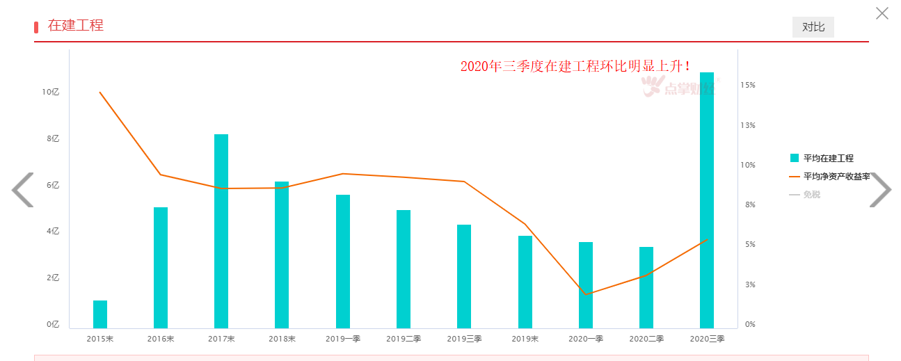 重磅利好来袭，免税概念有望站上风口！