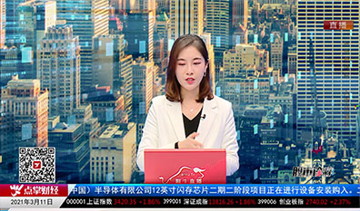 股市诊疗2021-03-11