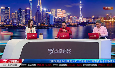 热点公告2021-03-11