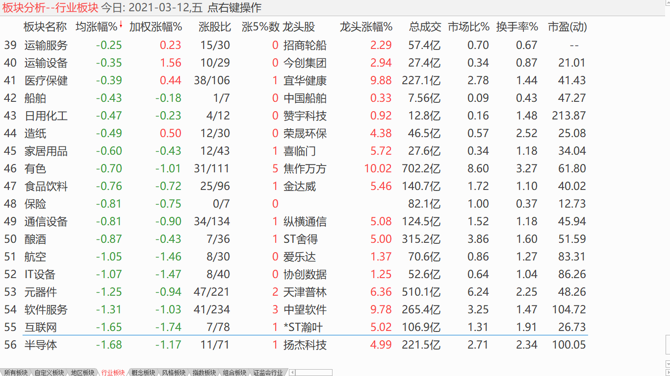 中股小幅盘升 道指一“牛”绝尘