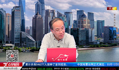 白领理财2021-03-12