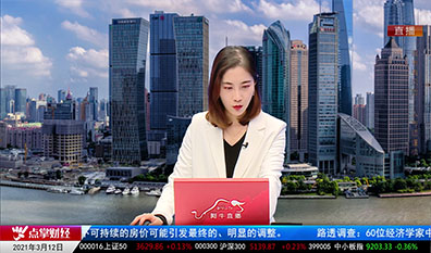 量化热点股2021-03-12