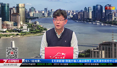 股市诊疗2021-03-15