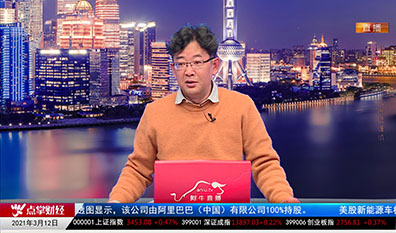 热点公告2021-03-12