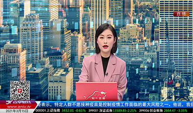 白领理财2021-03-15
