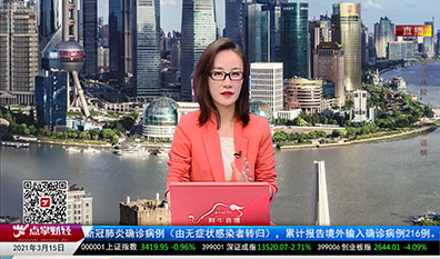 行业预测2021-03-15