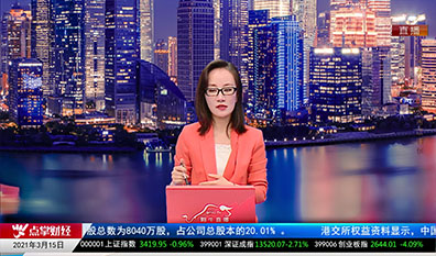 热点公告2021-03-15