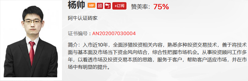 【观点】杨帅：反弹还将延续，关注新能源车机会！