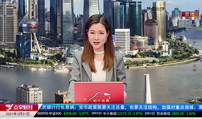 强势追踪2021-03-21
