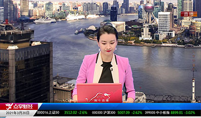 投资风云2021-03-20