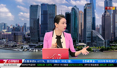 千股千问2021-03-20
