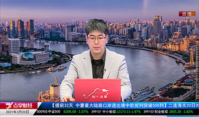 强势追踪2021-03-20