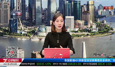 股市诊疗2021-03-23
