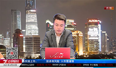 热点公告2021-03-22