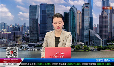 华尔街晨报2021-03-24