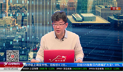 白领理财2021-03-24