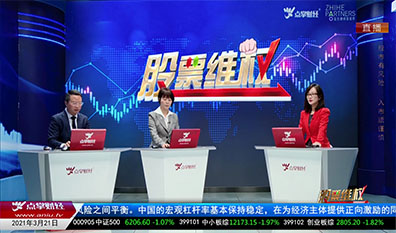 股票维权2021-03-21