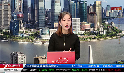 量化热点股2021-03-25