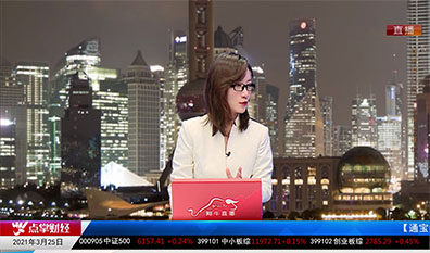 热点公告2021-03-25