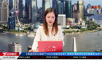 强势追踪2021-03-28