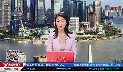 择时有技2021-03-29