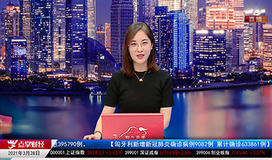 股票一招先2021-03-28