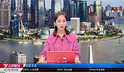 量化热点股2021-03-29