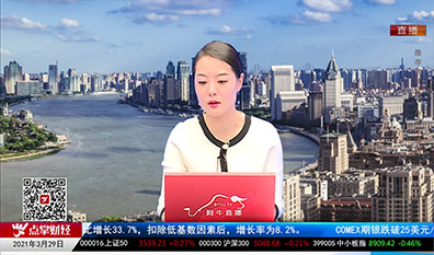 股市诊疗2021-03-29