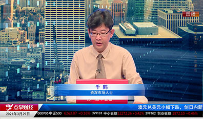 白领理财2021-03-29