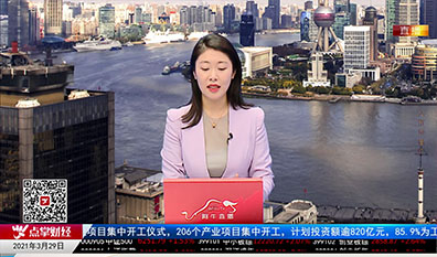 华尔街晨报2021-03-29