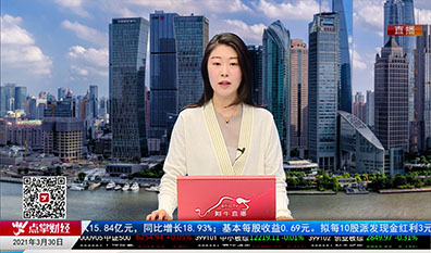 华尔街晨报2021-03-30