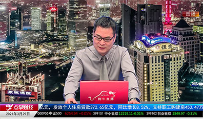 主题投资2021-03-29