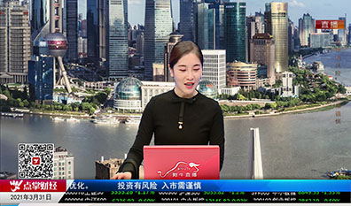 股市诊疗2021-03-31