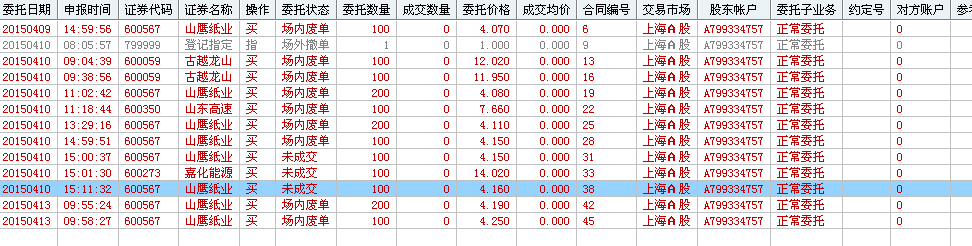 股票废单是什么意思？怎么处理股票废单