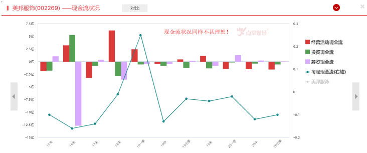 连板妖股不断，保持一份清醒很重要！