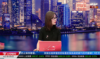 热点公告2021-04-06