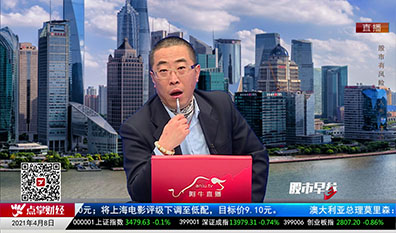 股市早参2021-04-08