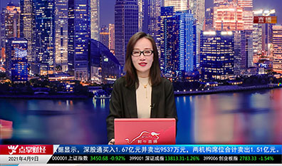 热点公告2021-04-09