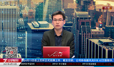 白领理财2021-04-13
