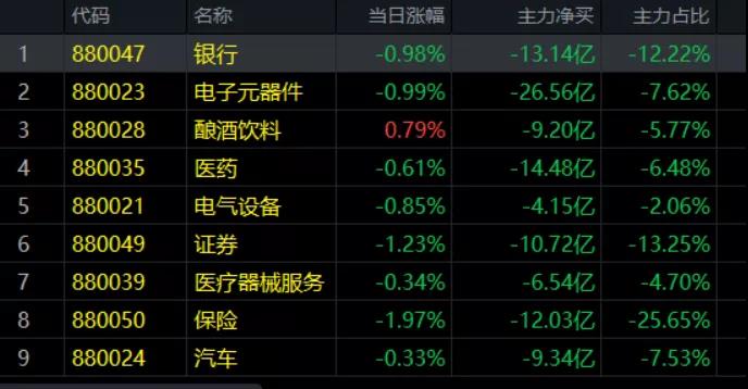 4.15午评|重要变盘时间窗口，紧盯两个关键支撑点位！