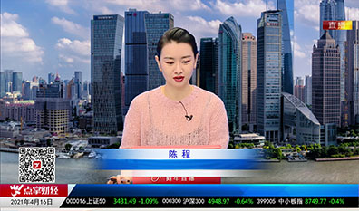 华尔街晨报2021-04-16