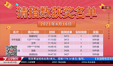 白领理财2021-04-19