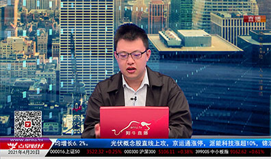 白领理财2021-04-20
