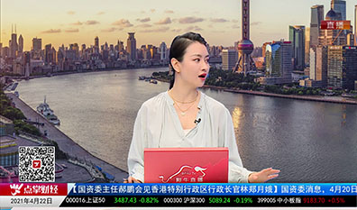 择时有技2021-04-22