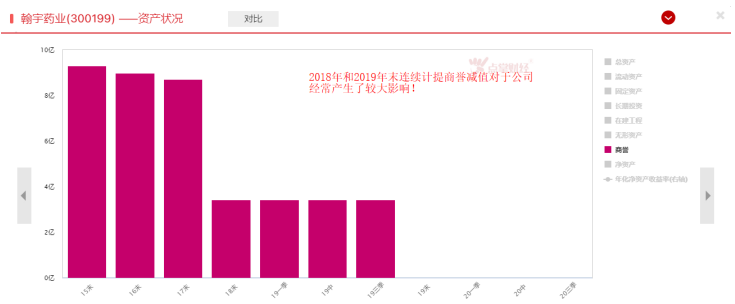 从盈利变大亏，这家公司业绩大变脸！