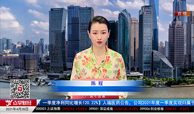 华尔街晨报2021-04-28